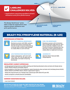 B-425 Polypropylene Solves Labeling Challenges