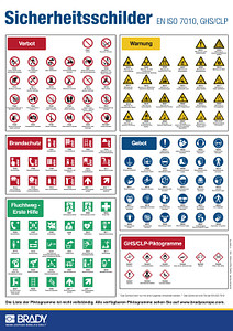 Sicherheitsschilder ISO - Poster
