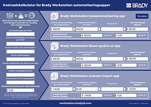 Kostnadskalkulator for Brady Workstation automatiseringsapper (EURO)