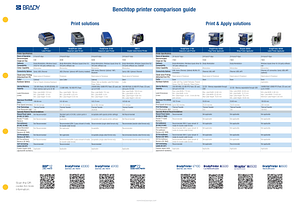 Benchtop Printer Selection Guide - English