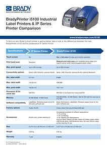 BradyPrinter i5100 Industrial Label Printers & IP Series Printer Comparison
