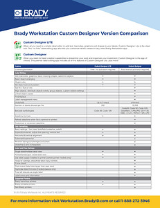 Brady Workstation Customer Designer App Comparison Chart