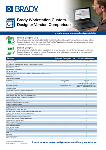 Brady Workstation Custom Designer Comparison sheet