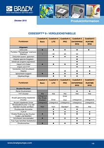 codesoft 9 gratuit codesoft 9 gratuit