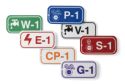 Energy Source Tags