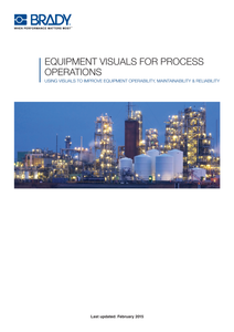Equipment visuals for process operations - English