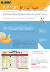 Food and Beverage - Trend Report - French