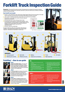 Forklift Inspection Guide poster A2 - English