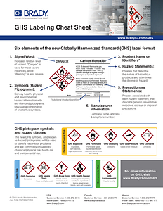 Quick Tips about the Globally Harmonized Standard (GHS)