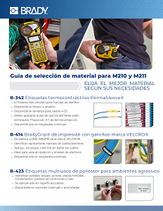 Guía de materiales M210 y M211