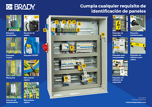 Panel builder poster in Spanish