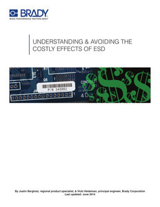 Understanding & Avoiding the Costly Effects of ESD