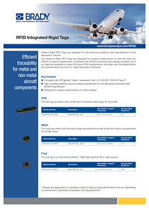RFID Integrated Tags Sellsheet in English