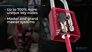 Lockout Tagout Solutions