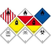 Transport and ADR Safety Signs and symbols - Brady Europe