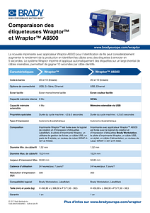Wraptor and Wraptor A6500 Comparison Sheet - French