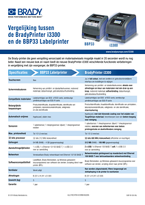 BradyPrinter i3300 & BBP33 comparison sheet - Dutch