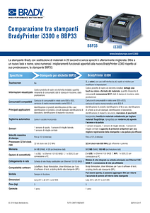 BradyPrinter i3300 & BBP33 comparison sheet - Italian