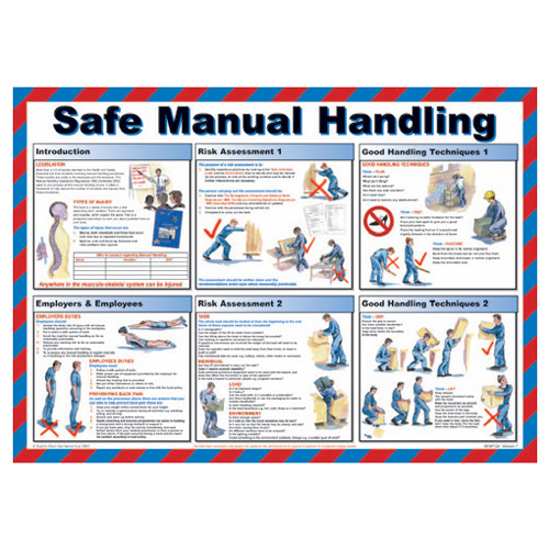 Safety Poster - Safe Manual Handling Poster - H420mm x W590mm