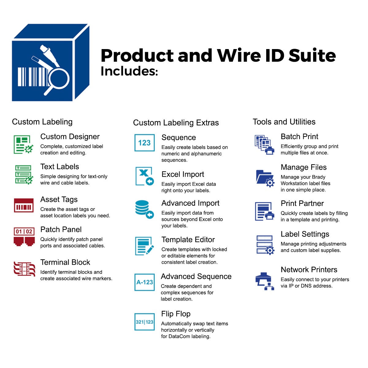 BradyPrinter i5100 600 dpi UK/EU with Brady Workstation PWID Suite
