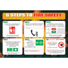 Wallchart - 6 Steps to fire safety - Brady Part: 701821 | Brady | Brady ...