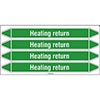 Heating Return Linerless Pipe Markers on a Roll