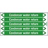 Condenser Water Return Pipe Markers on a Card