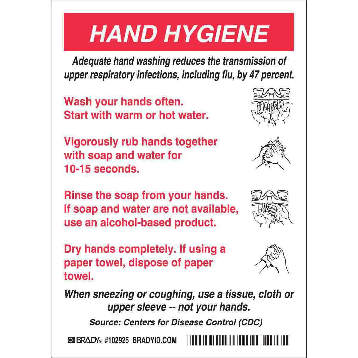 Hand Hygiene Sign