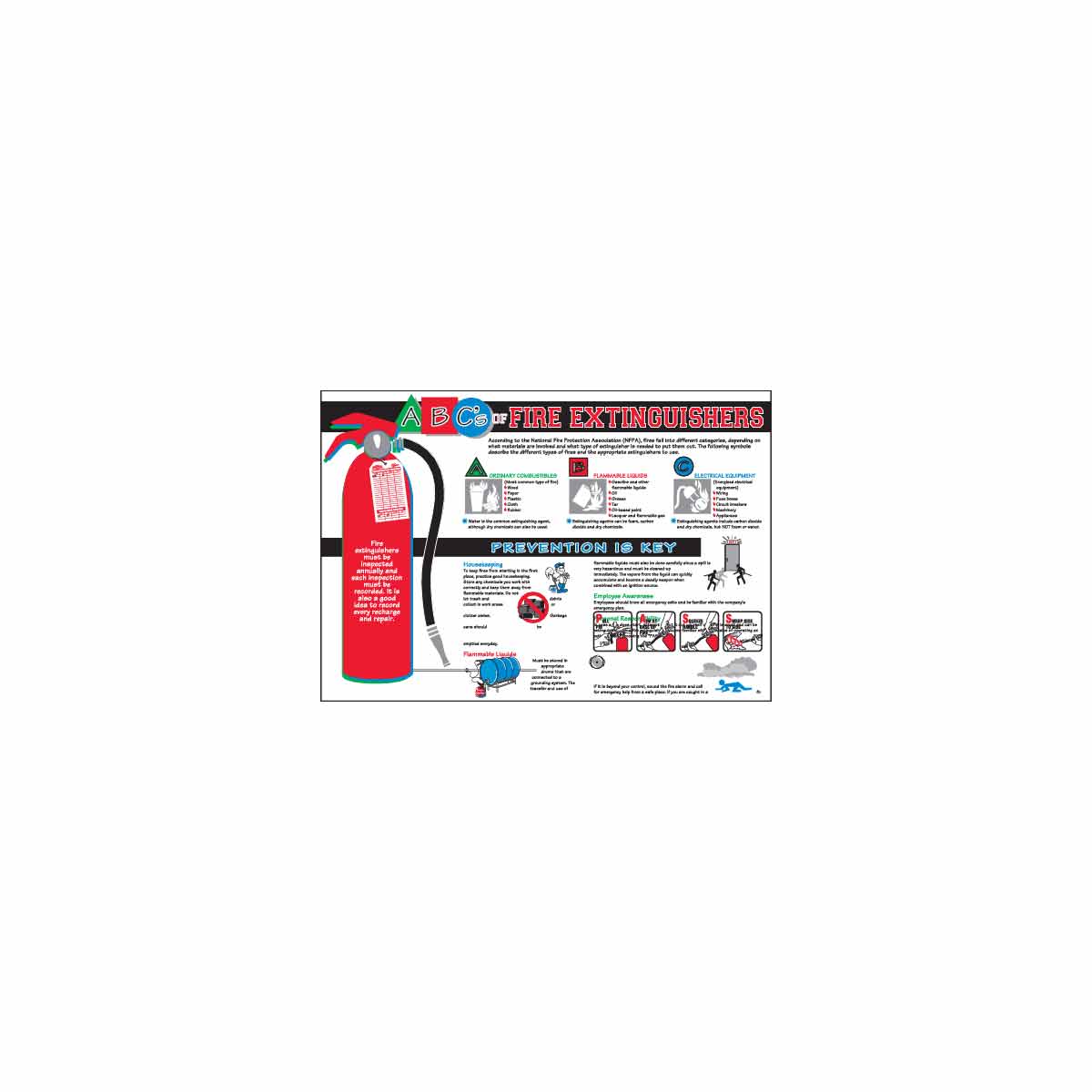 105615 WALLCHART-PLAS-29WX20-ABC FIRE EXTN