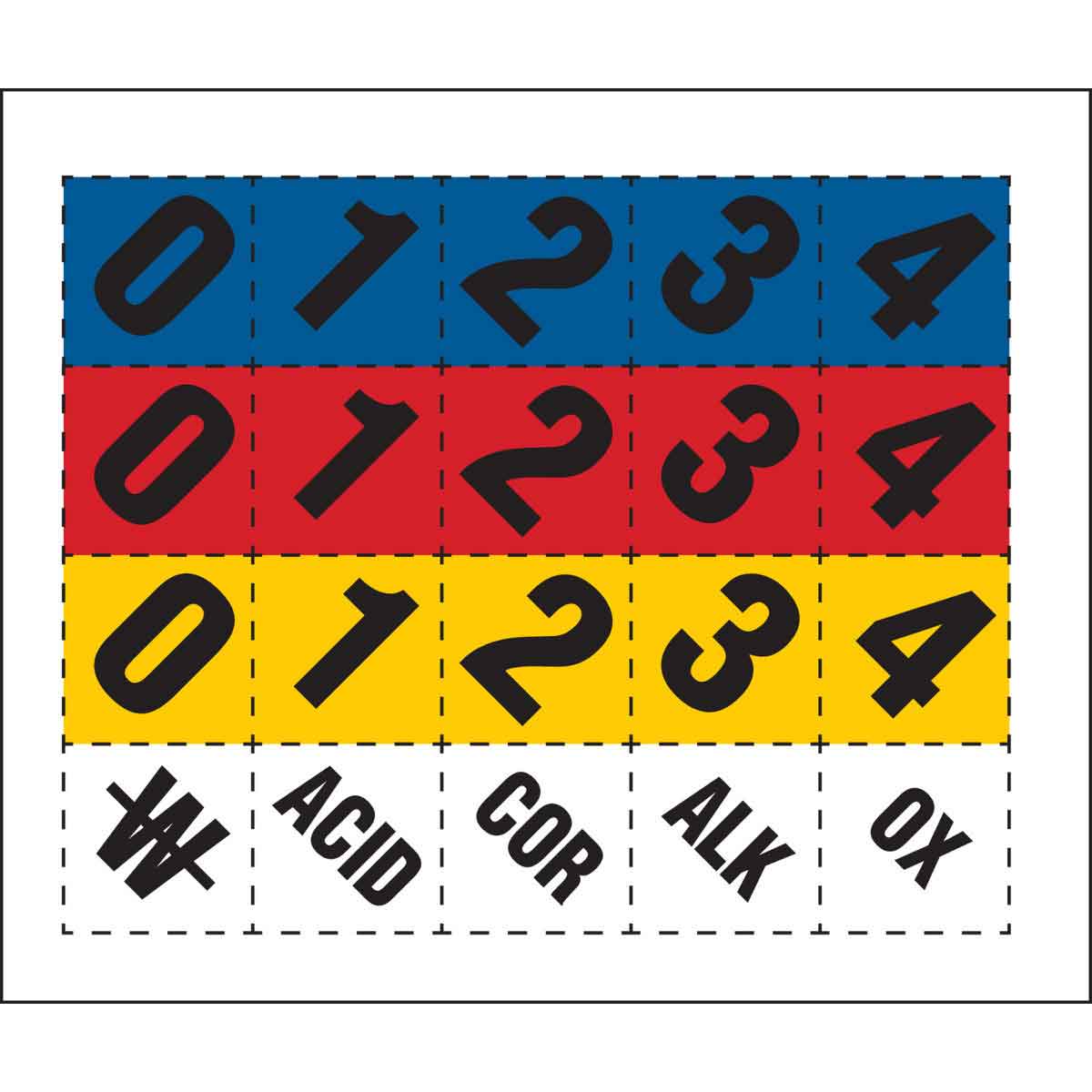 11644.2LS B302,0.7X0.7, NFPA LABEL SET, 5 SHT/PK