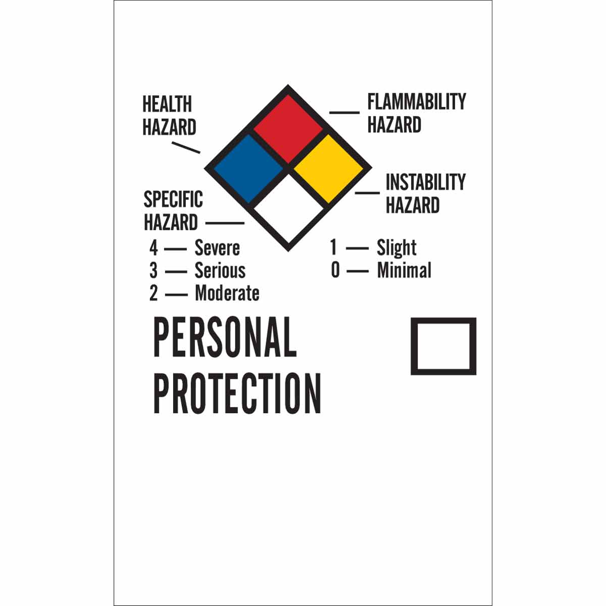 121163 VINYL,2X1.25,NFPA WRITE-ON LABEL,500/ROL