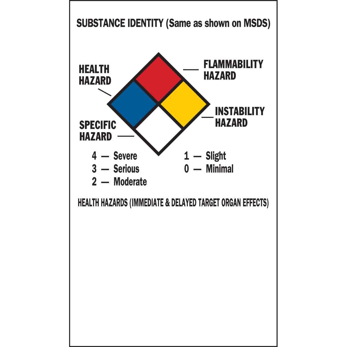 Brady Part: 121165 | NFPA Container Labels | BradyID.com