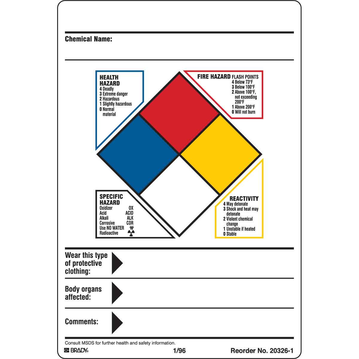 20326-1LS B235 4X5,87 100/PK NFR HAZARD DATA LABEL