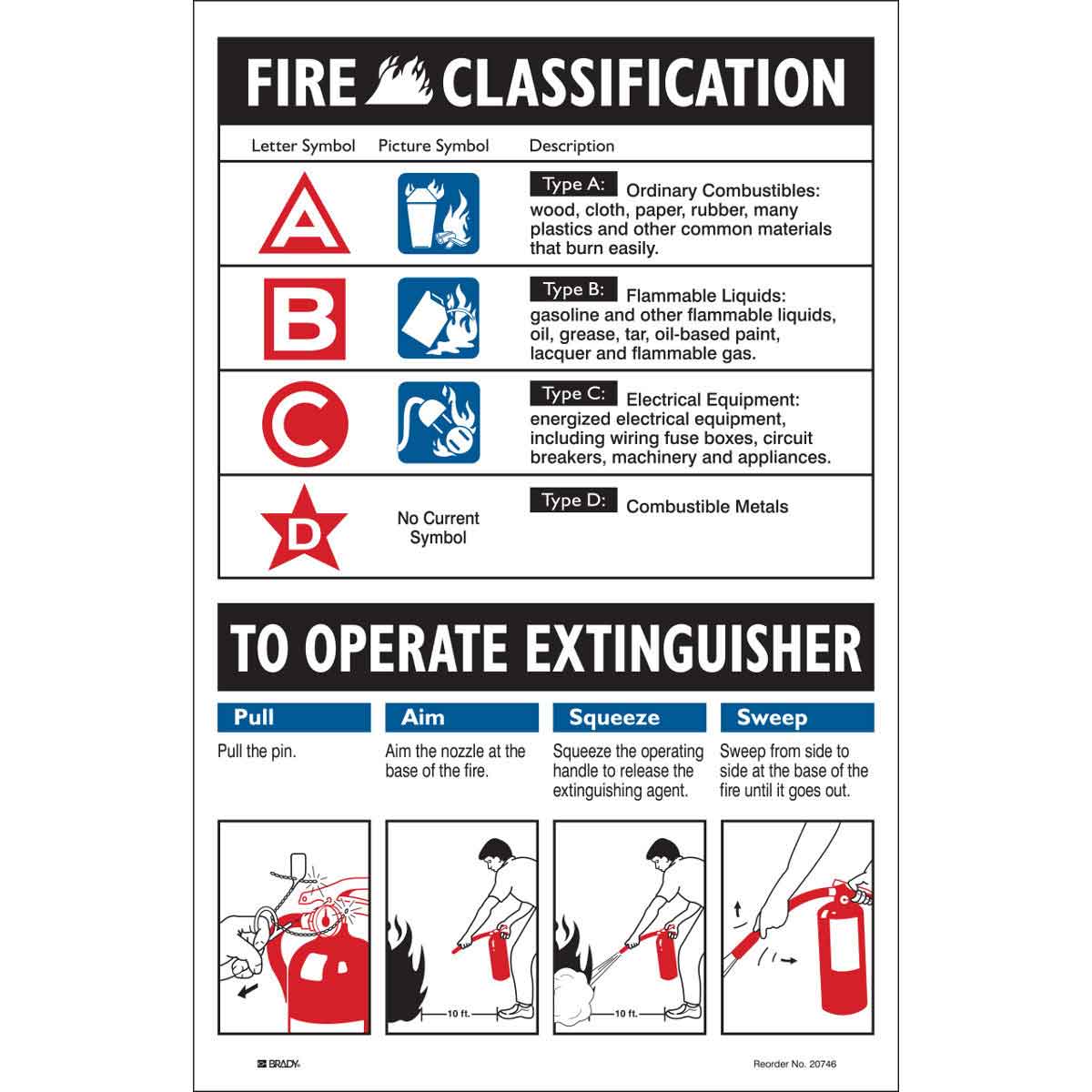 20746LS B-101 11X17 10/PK FIRE CLASSIFICATION