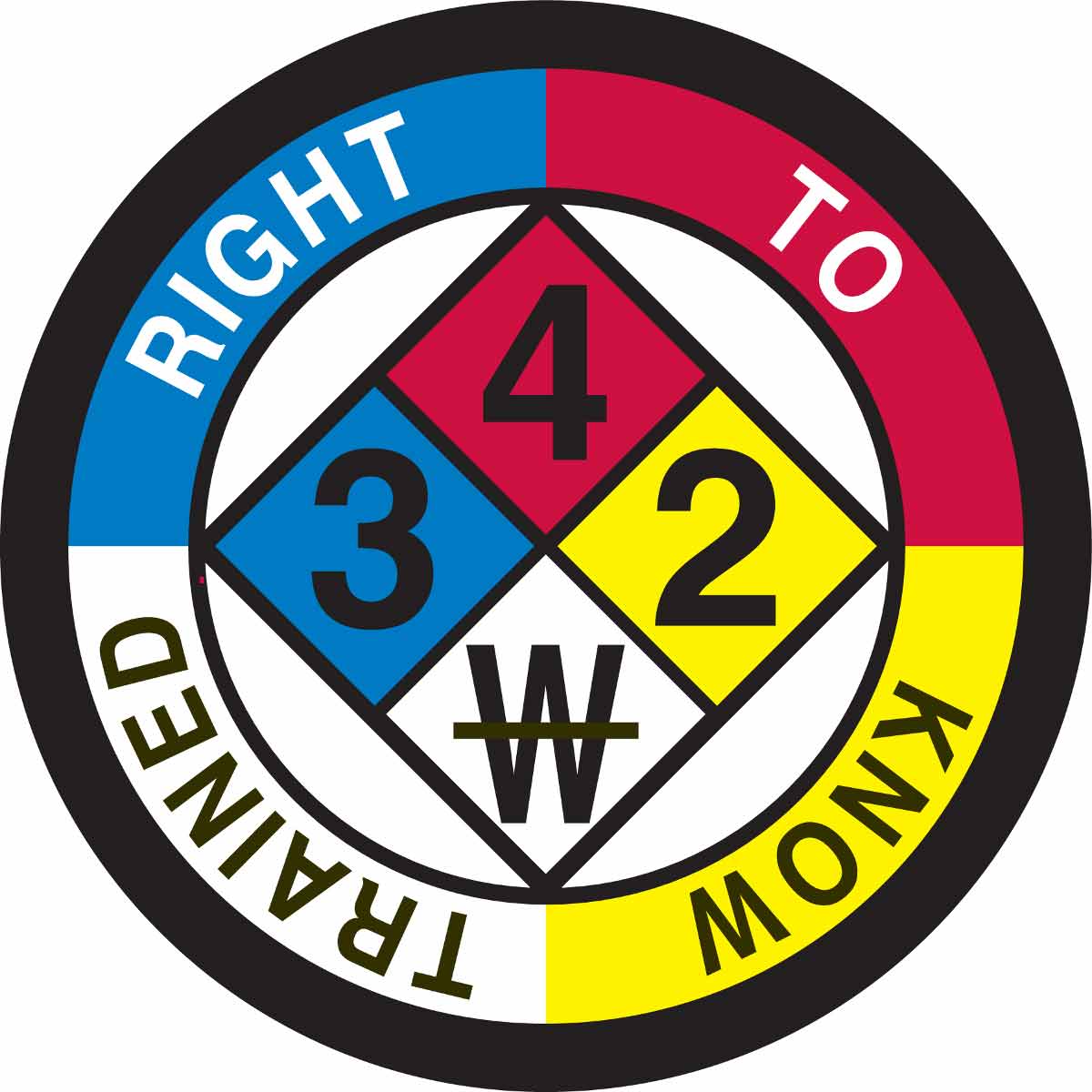 42541 B946 HARD HAT LBL 2" DIA 4-UP RTK