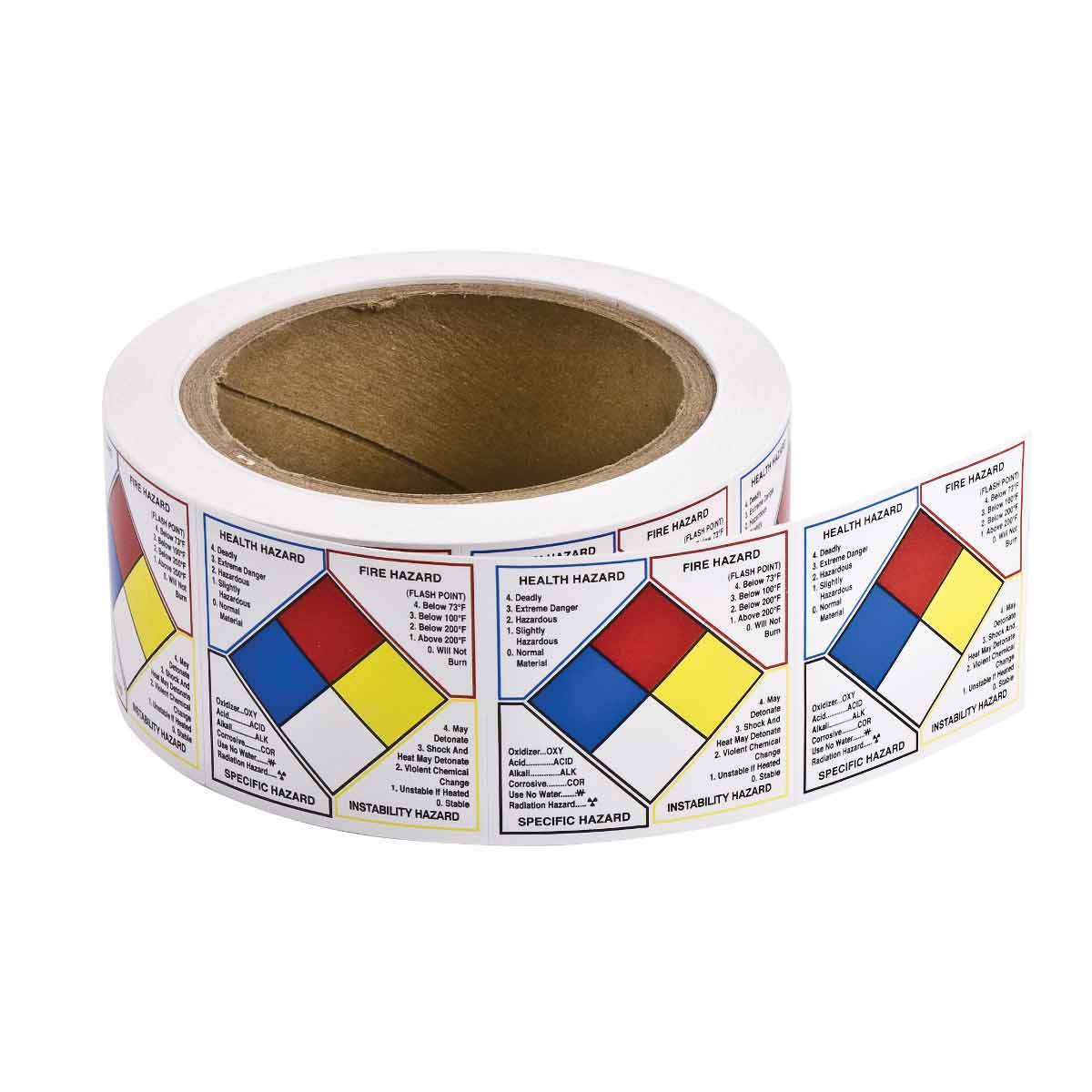 53067 B235 NFPA LABEL 2"X2" 500/ROLL