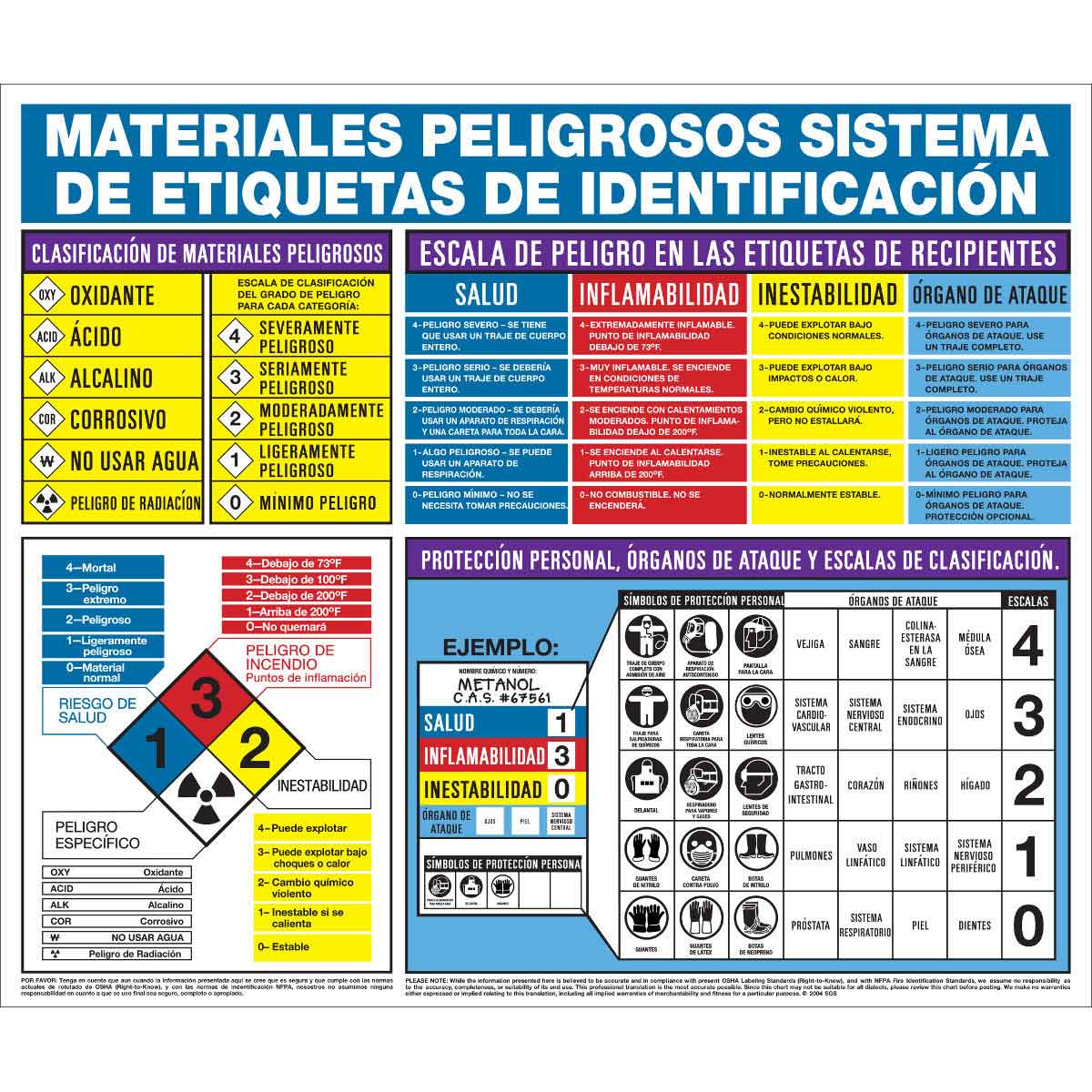 Brady Part 53203 Hazardous Material Poster Spanish