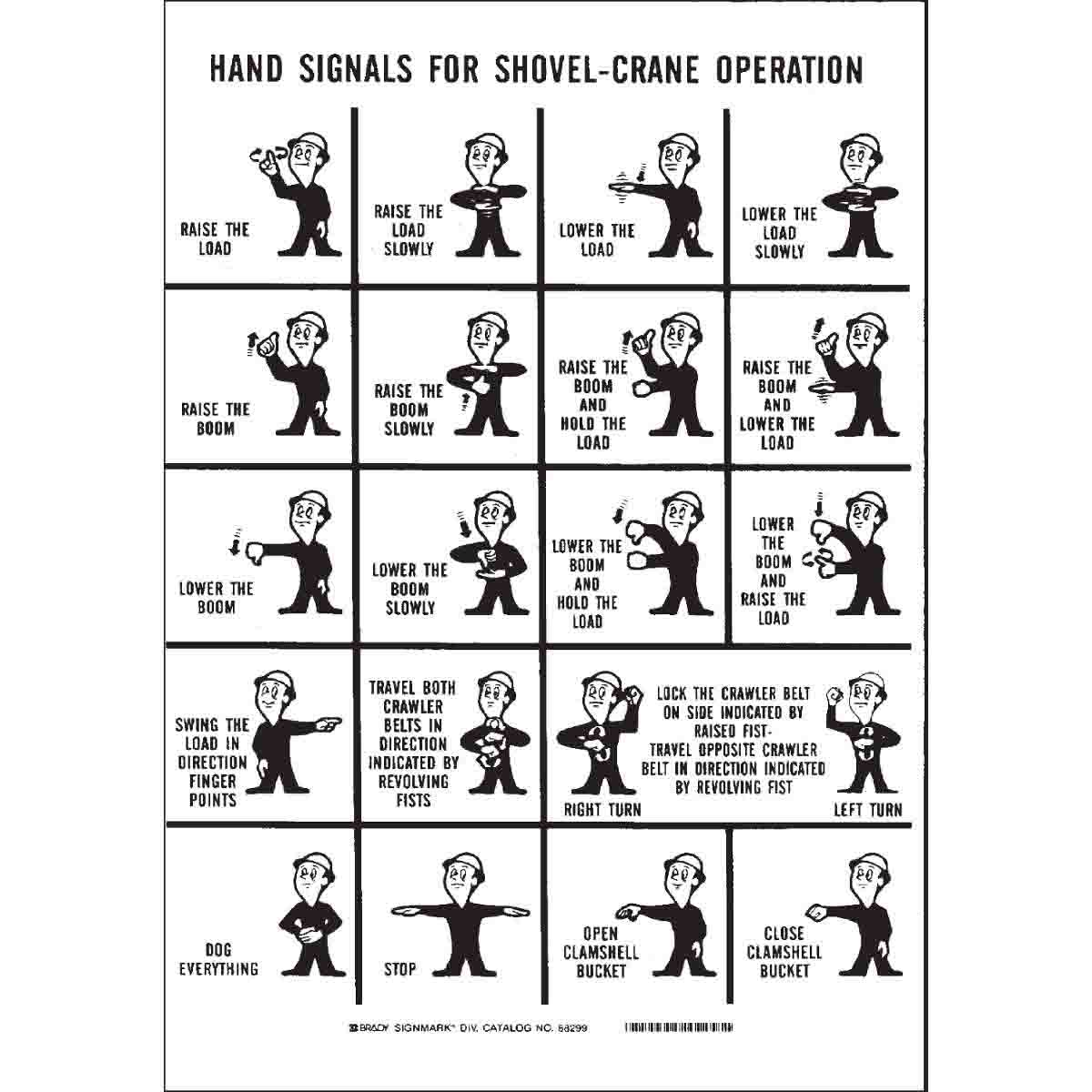 Crane hand signals test