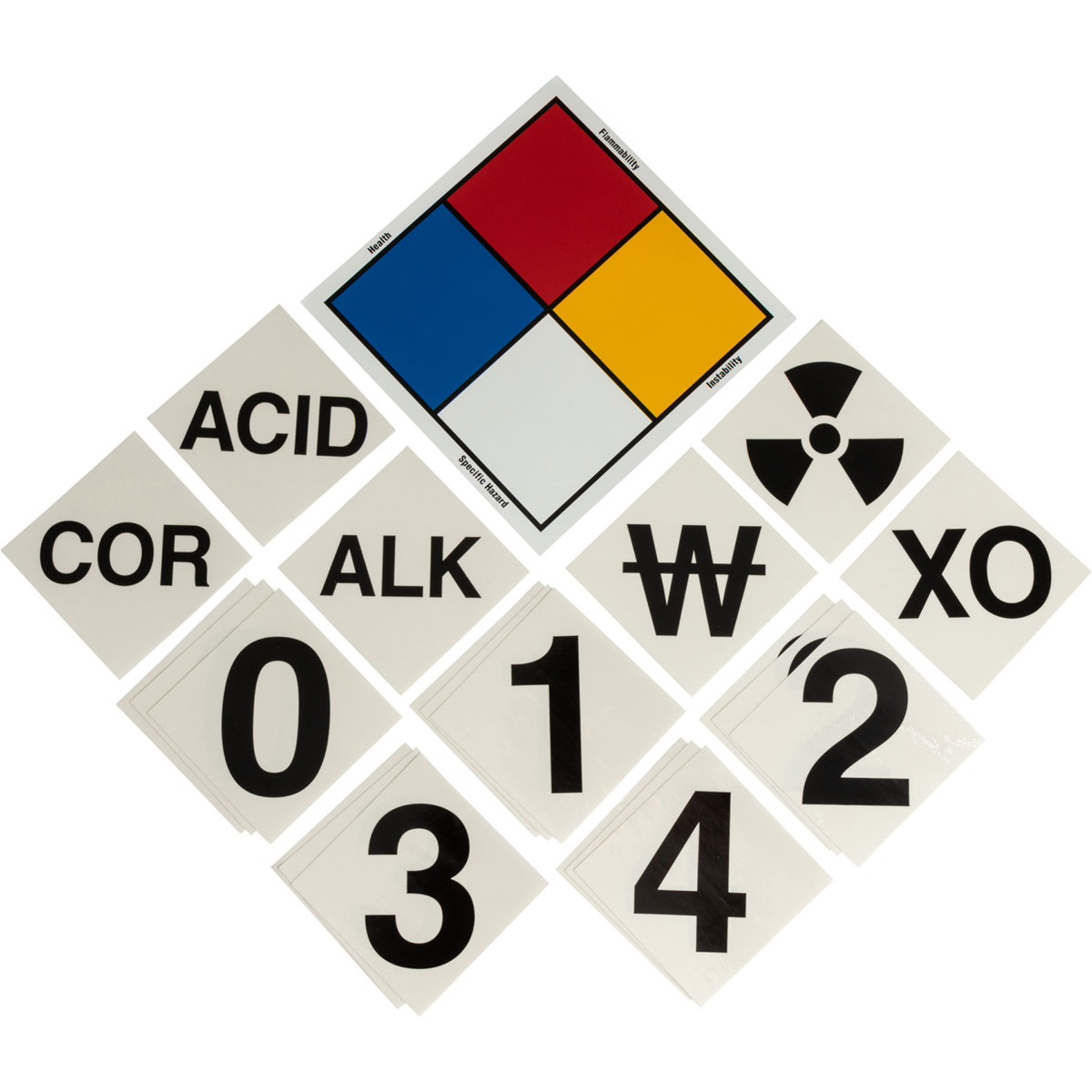 99435 NFPA MAGNETIC KIT 8X8 INSTABILITY