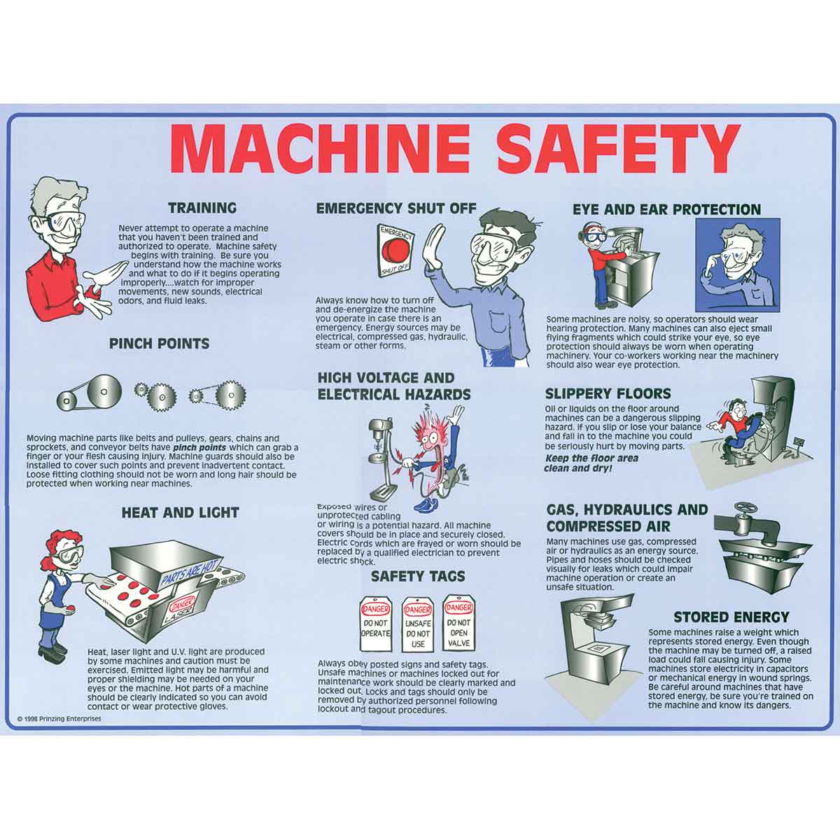 BRADY MSSP PRINZING MACHINE SAFETY POSTER TUBED | Gordon Electric ...