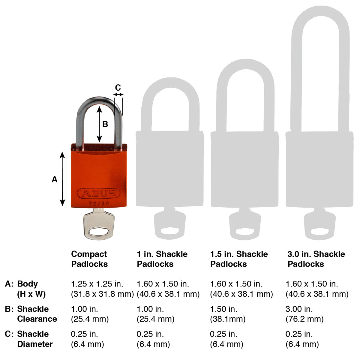 brady-part-133288-compact-aluminum-lockout-padlocks-bradyid