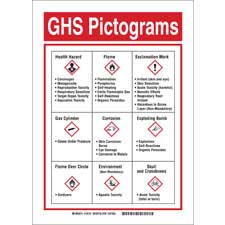 GHS Pictogram Sign - Brady Part: 133170 | Brady | BradyCanada.ca