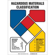 NFPA Specific Hazard Instability Sign - Brady Part: 26632 | Brady ...