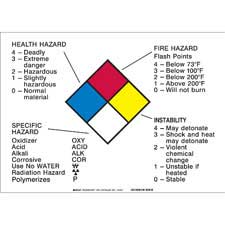 Hazardous Information Sign - Brady Part: 76415 | Brady | BradyID.com