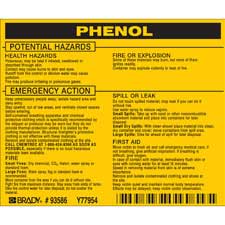 Electrical Panel Phenolic Labels