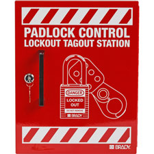 Small Steel Padlock Control Center