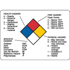 Hazardous Information Sign - Brady Part: 76415 | Brady | BradyID.com