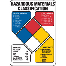 Hazardous Materials Classification Sign - Brady Part: 60053 | Brady ...