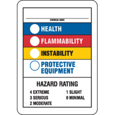 Chemical Name Health Flammability Instability Protective Equipment ...