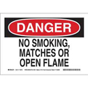 DANGER No Smoking, Matches Or Open Flame Sign sku:116140